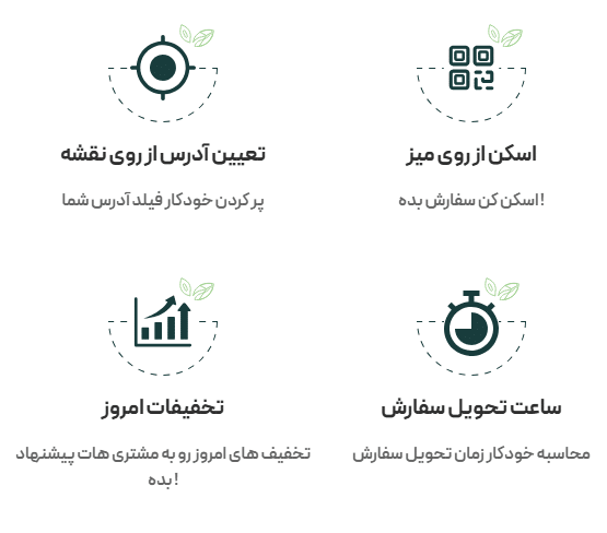 طراحی سایت گردشگری و رستوران‌